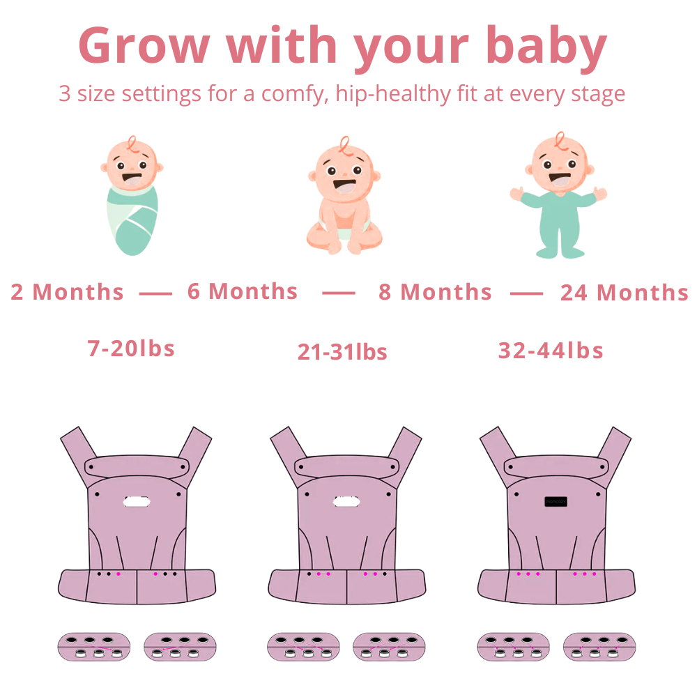 BC10 – Ergonomic Baby Carrier | Comfortable, Safe & Adjustable