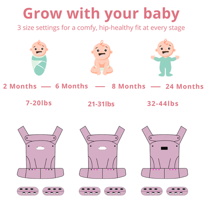 BC10 – Ergonomic Baby Carrier | Comfortable, Safe & Adjustable
