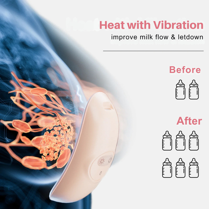 LM20 – Lactation Massager with Heat & Vibration | Soothing, Smart & Portable